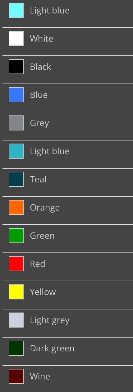 It’s a Boy Baby Blanket Graphghan Crochet Pattern