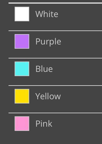 Mermaid Beauty Graphghan Crochet Pattern