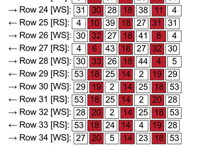 Diamond Plaid Throw Graphghan Pattern