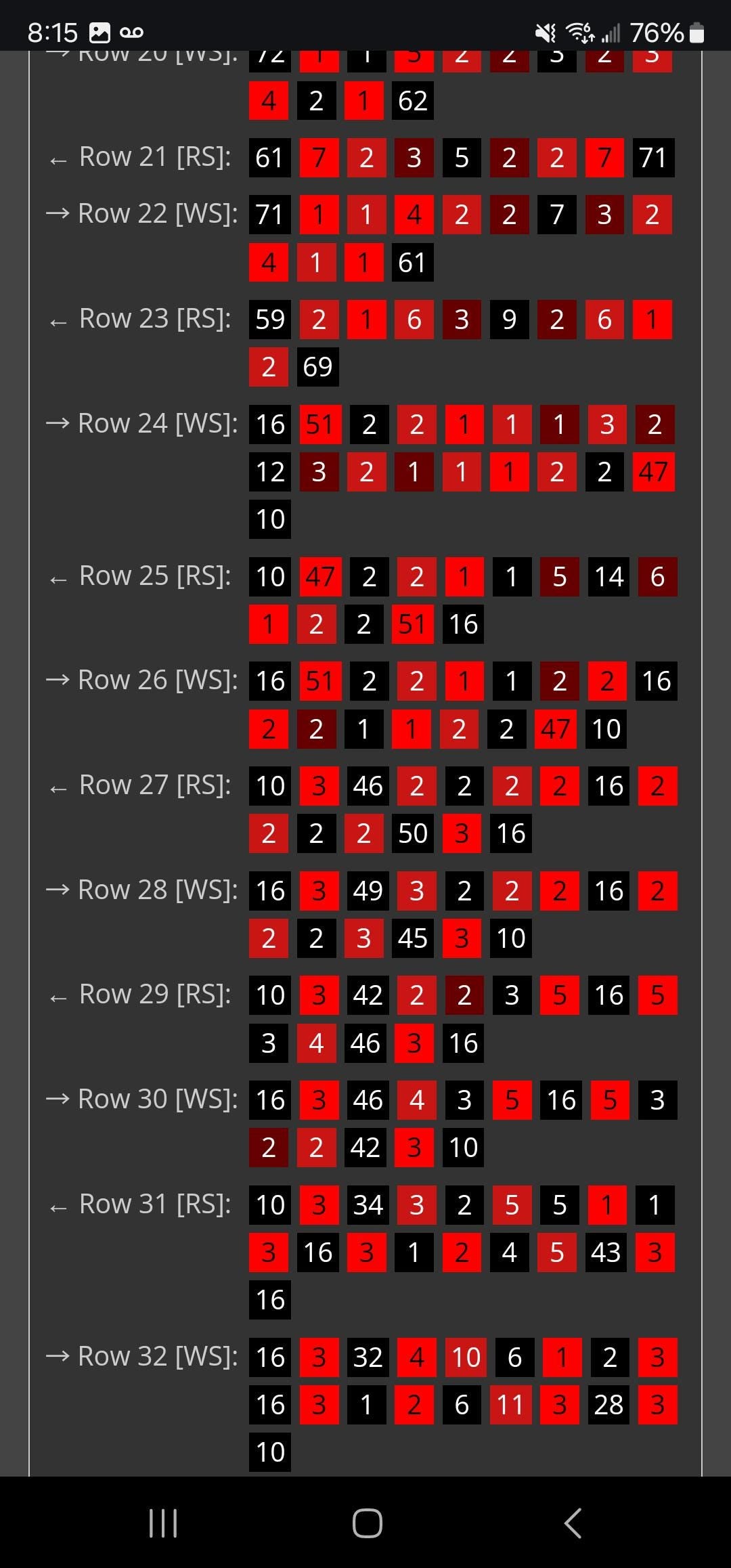 Custom Crochet Graphghan Pattern