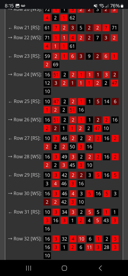 Custom Crochet Graphghan Pattern