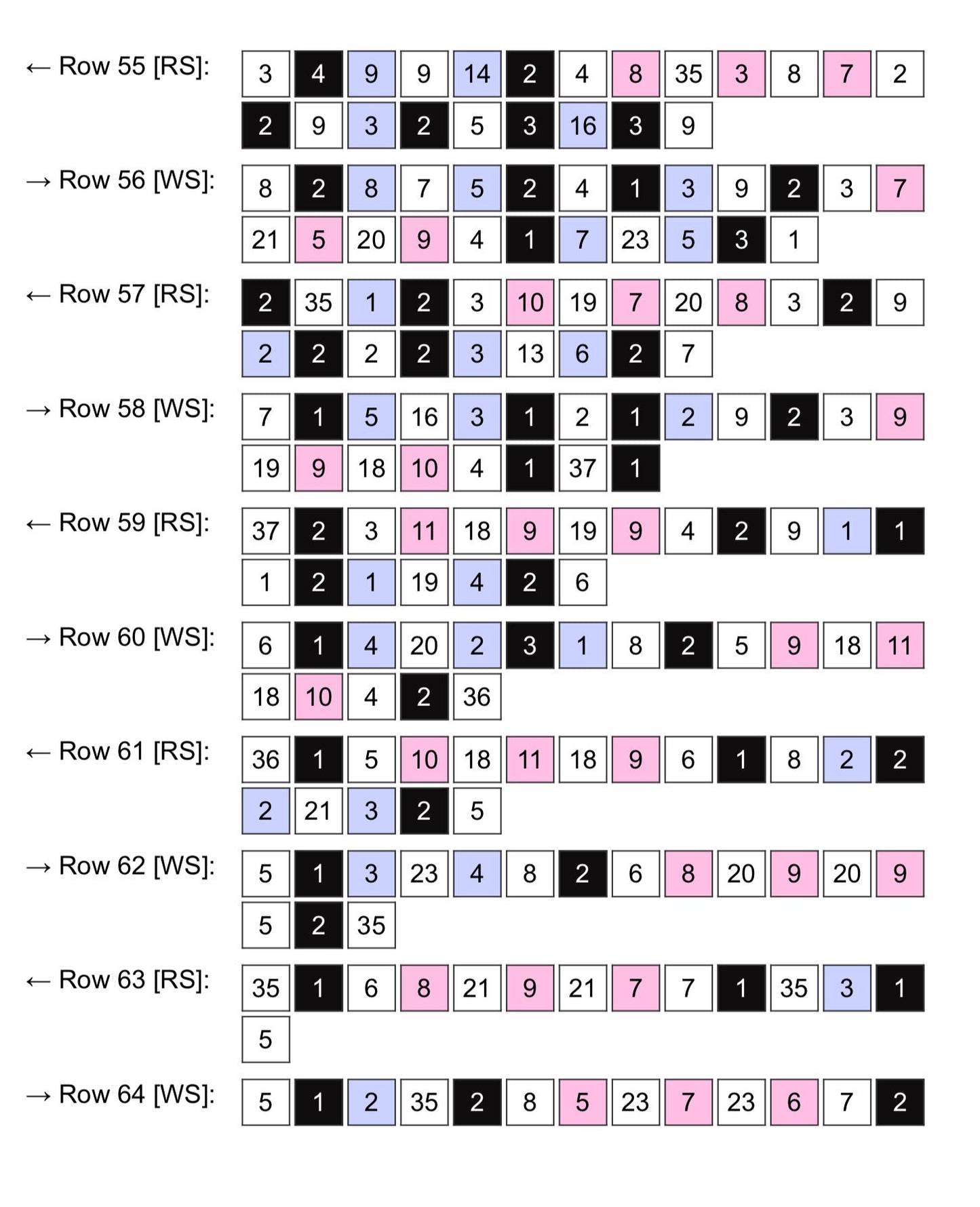 Autism Inspire Graphghan Pattern
