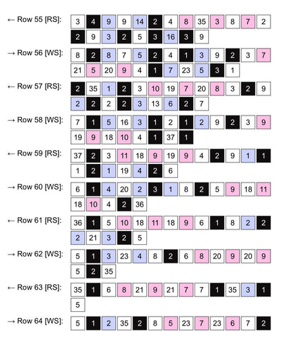 Skully Love Crochet Graphghan Pattern