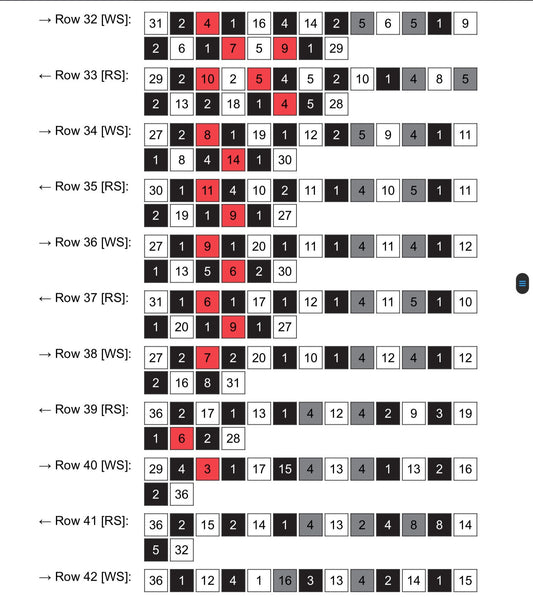 Puppy love Graphghan Pattern