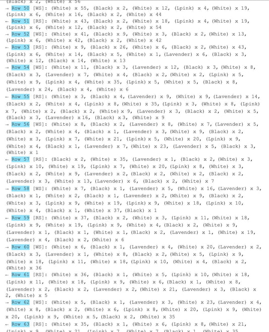 Bat Sh*T Crazy Crochet Graphghan Pattern