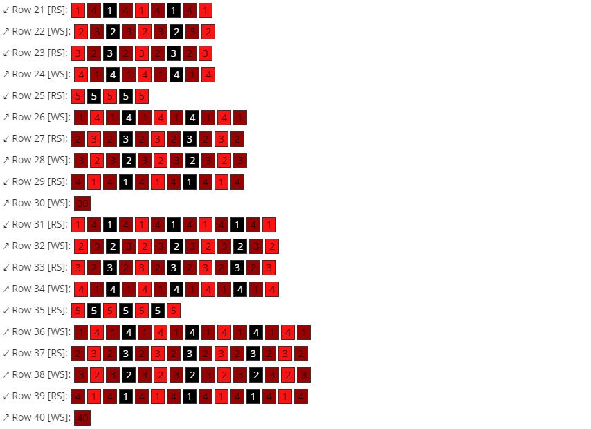 Red Plaid C2c Graphghan Pattern