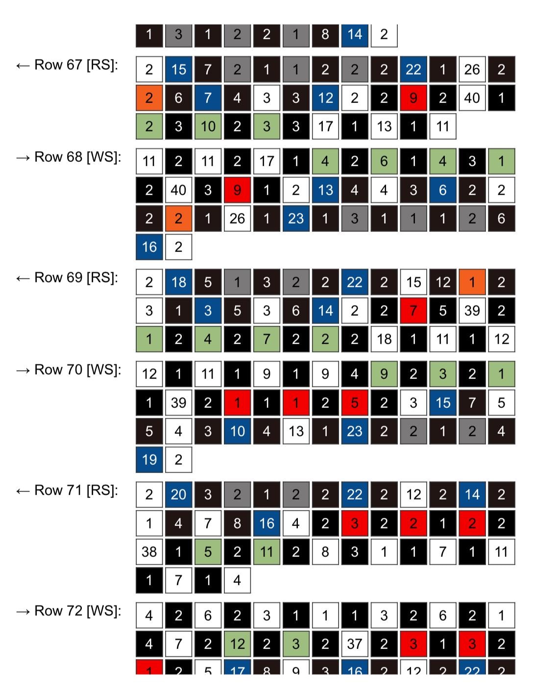 Spooky Characters Graphghan Crochet Pattern ( leaving end of October) NBC
