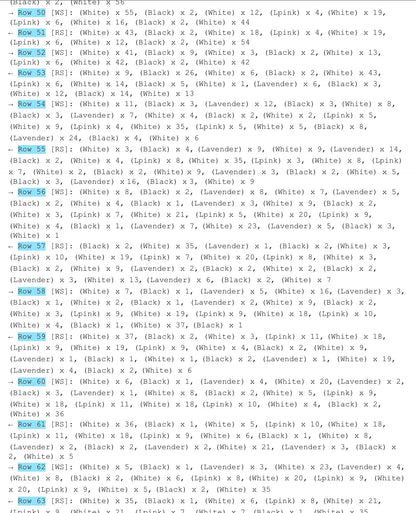 Mermaid Beauty Graphghan Crochet Pattern