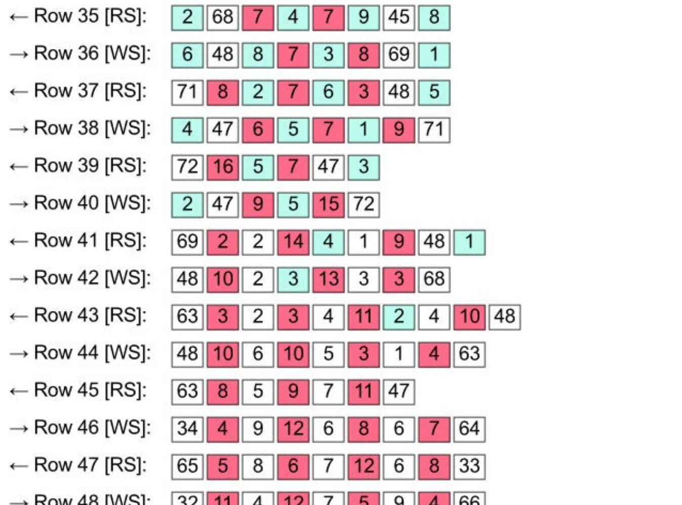 Xavier The Dragon Graphghan Pattern