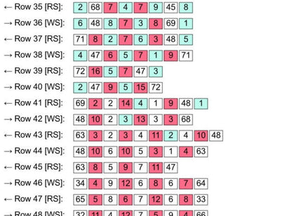 Xavier The Dragon Graphghan Pattern