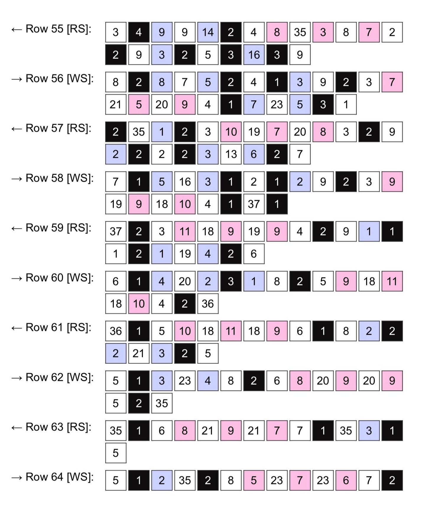 Yetti Crochet Graphghan Pattern