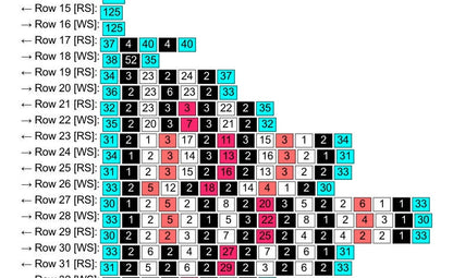 Ghost Hollow Crochet Graphghan Pattern