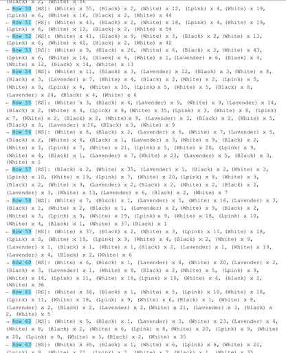 Skull On Fire Graphghan Crochet Pattern