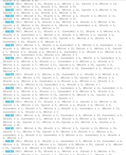 Daisy cow Crochet Graphghan Crochet Pattern