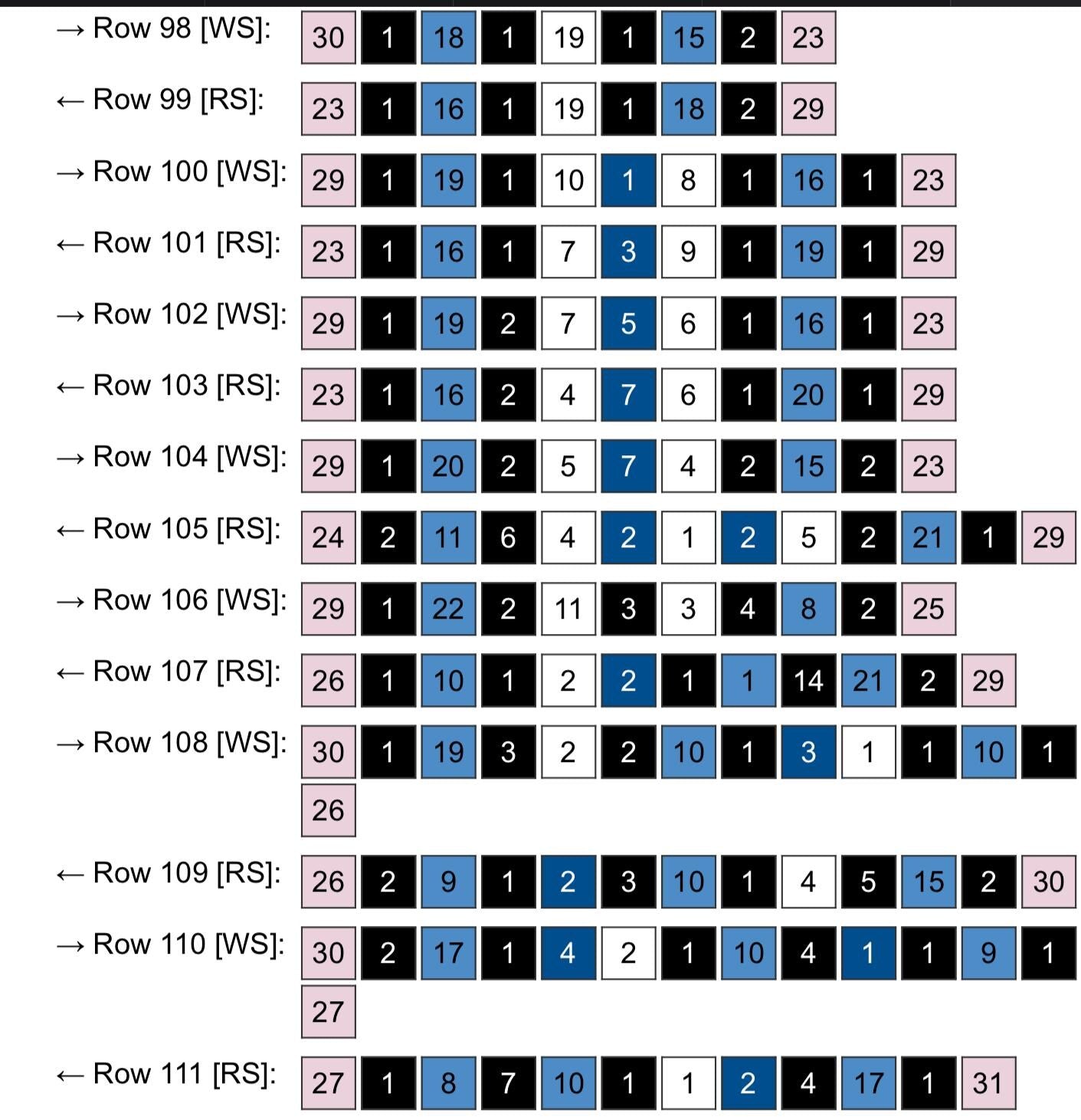 Cowgirl Princess Graphghan Crochet Pattern