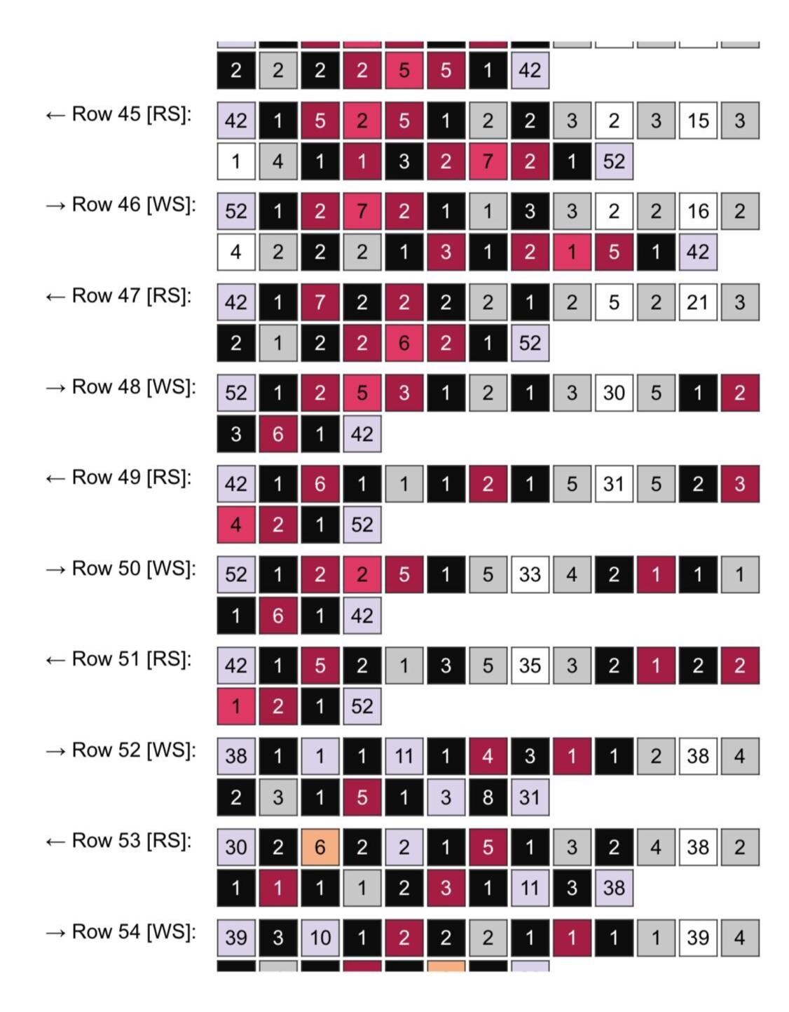 Don’t Duck With Me Graphghan Crochet Pattern