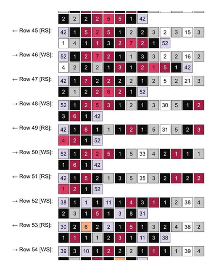 Don’t Duck With Me Graphghan Crochet Pattern
