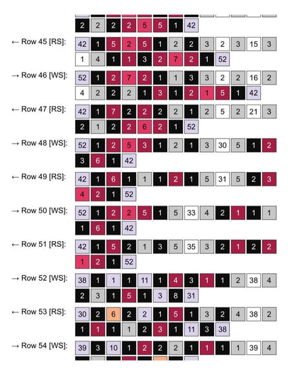 Go To Hell Duck Graphghan Crochet Pattern